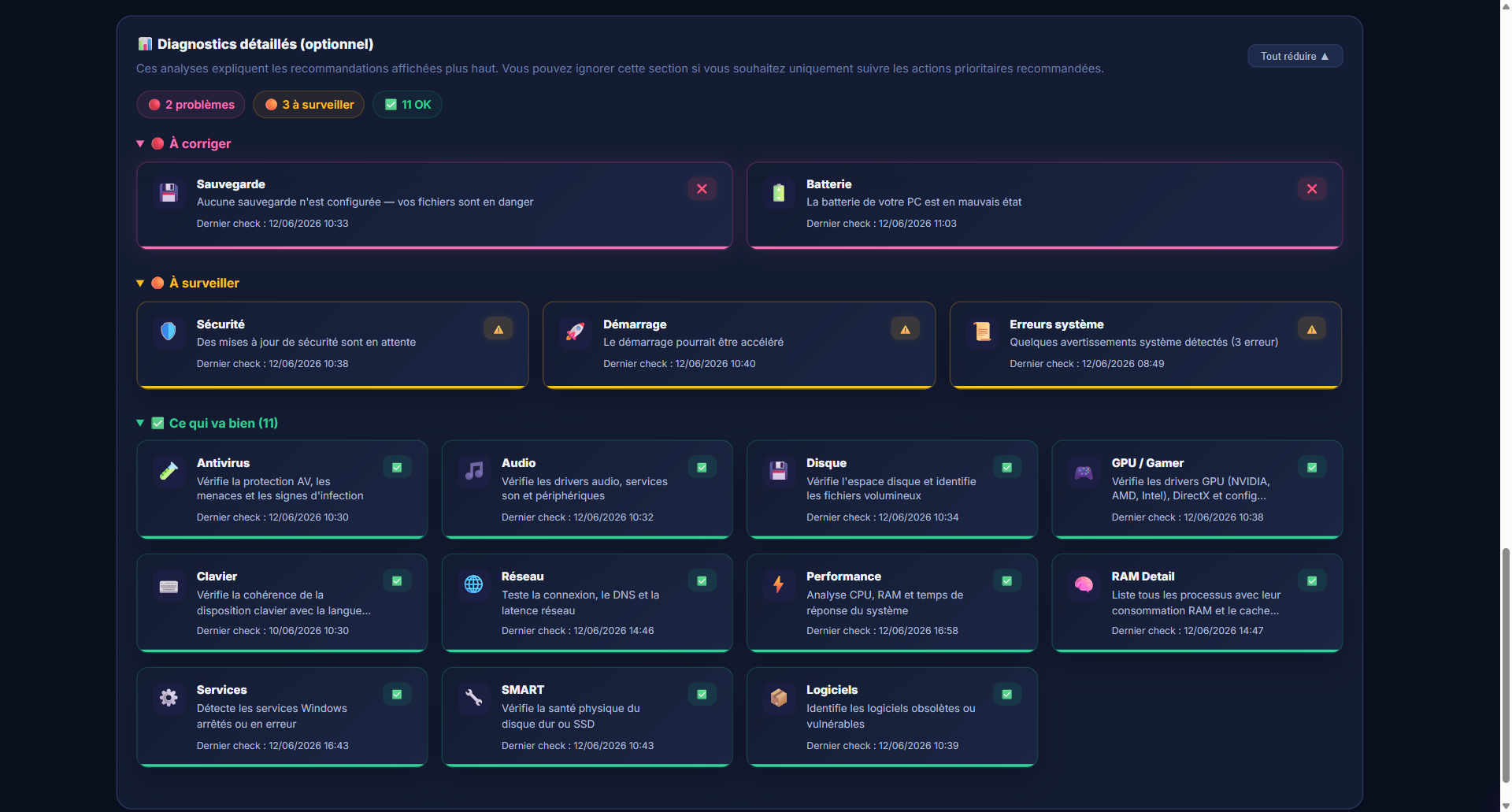 Historique et chronologie d'une machine dans PowerIX