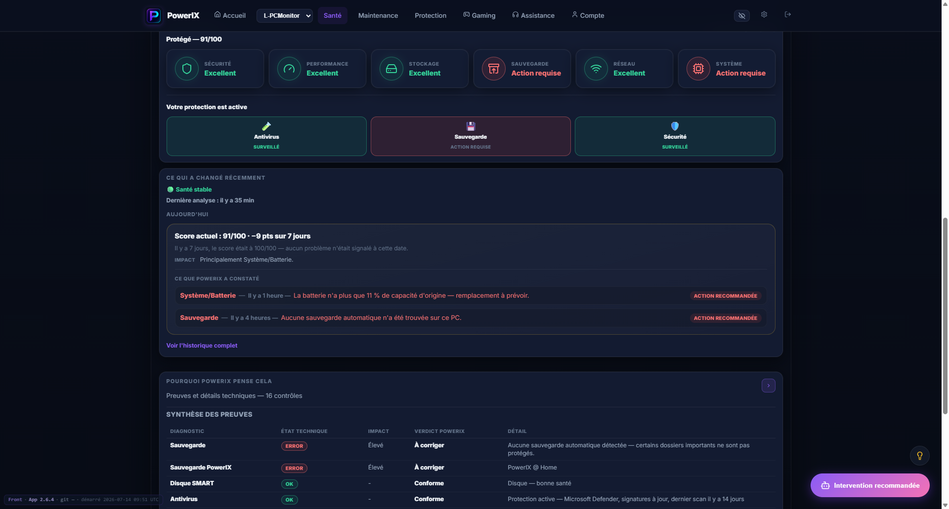 PowerIX protection score with categories and 7-day trend